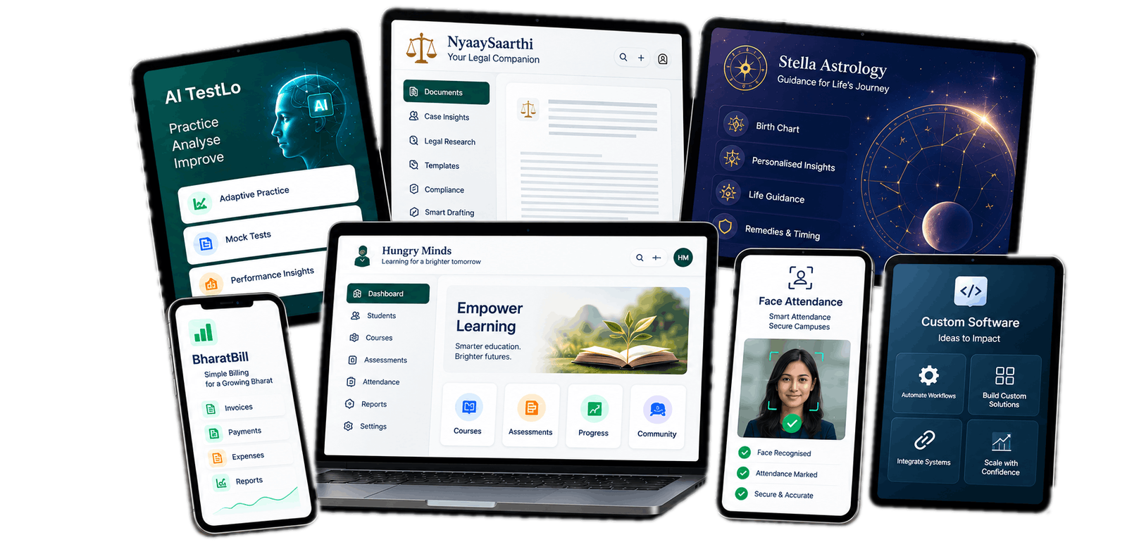 Hungry Minds products: AI TestLo, NyaaySaarthi, Stella Astrology, BharatBill, campus platform, face attendance and custom software