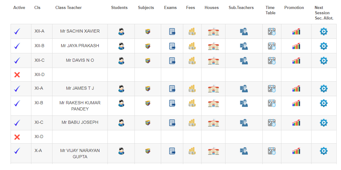 Department and class control — staff, subjects, exams and fees at a glance.