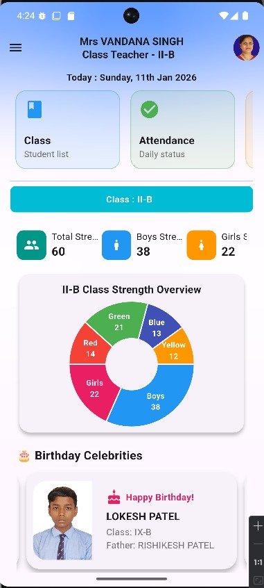 Teachers Dashboard